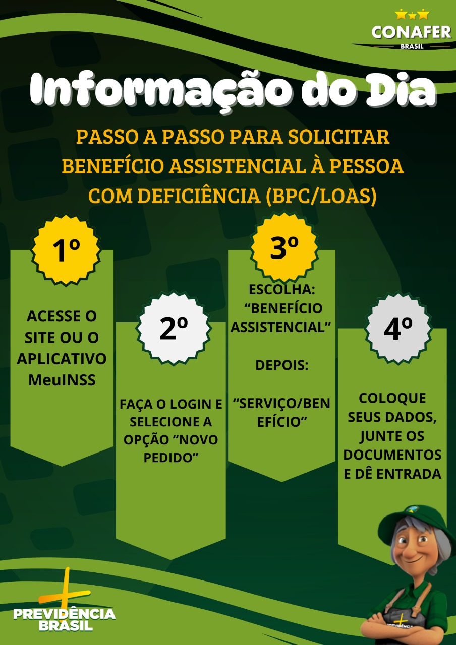 Passo a passo para solicitar o Benefício Assistencial à Pessoa com Deficiência (BPC/LOAS)